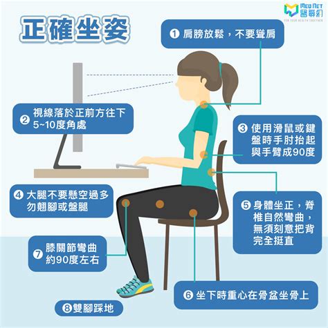 坐姿名稱|人體姿勢列表